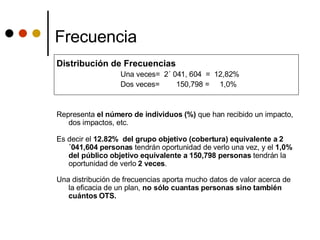 Frecuencia Distribución de   Frecuencias  Una veces=  2´ 041, 604  =  12,82% Dos veces=  150,798 =  1,0% Representa  el número de individuos (%)  que han recibido un impacto, dos impactos, etc. Es decir el  12.82%  del grupo objetivo (cobertura) equivalente a 2´041,604 personas  tendrán oportunidad de verlo una vez, y el  1,0% del público objetivo equivalente a 150,798 personas  tendrán la oportunidad de verlo  2 veces .  Una distribución de frecuencias aporta mucho datos de valor acerca de la eficacia de un plan,  no sólo cuantas personas sino también cuántos OTS. 