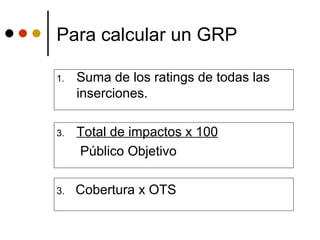Para calcular un GRP Suma de los ratings de todas las inserciones. Total de impactos x 100   Público Objetivo 3.   Cobertura x OTS 