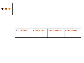 1. El producto 2. El mercado 3. La publicidad 4. Los medios 