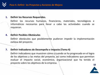 Paso 4. Definir  los Proyectos y Acciones de Mejora Definir los Recursos Requeridos. Definir los recursos humanos, financieros, materiales, tecnológicos e informáticos necesarios para llevar a cabo las actividades cuando se requieran. Definir Posibles Obstáculos Definir obstáculos que posiblemente pudieran impedir la implementación exitosa del proyecto. Definir Indicadores de Desempeño e Impacto (Tema 4) Definir indicadores que muestren cómo y cuando se ha progresado en el logro de los objetivos y las metas del proyecto, así como indicadores que permitan evaluar el impacto social, económico, organizacional que ha tenido el proyecto sobre los objetivos de la empresa. 