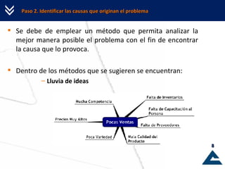 Paso 2. Identificar las causas que originan el problema Se debe de emplear un método que permita analizar la mejor manera posible el problema con el fin de encontrar la causa que lo provoca. Dentro de los métodos que se sugieren se encuentran:  Lluvia de ideas 