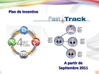 Plan de Incentivo  A partir de Septiembre 2011 