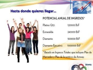 Hasta donde quieres llegar… 