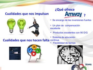 ¿Qué ofrece Se encargo de las inversiones fuertes Un plan de  compensación  excelente Productos excelentes con 90 D/G Sistema de educación continua Flexibilidad de tiempo  Cualidades que nos impulsan Cualidades que nos hacen falta ? 