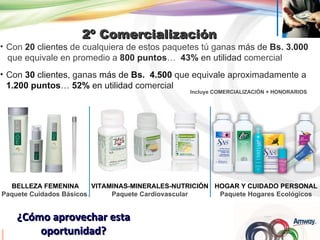 2º Comercialización BELLEZA FEMENINA Paquete Cuidados Básicos . HOGAR Y CUIDADO PERSONAL Paquete Hogares Ecológicos VITAMINAS-MINERALES-NUTRICIÓN  Paquete Cardiovascular Con  20  clientes  de cualquiera de estos paquetes tú ganas  más de  Bs. 3.000 que equivale en promedio a  800 puntos …  43%  en utilidad  comercial Con  30  clientes , ganas  más de  Bs.  4.500  que equivale aproximadamente a  1.200 puntos …  52%  en utilidad  comercial  Incluye COMERCIALIZACIÓN + HONORARIOS ¿Cómo aprovechar esta oportunidad? 
