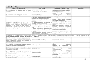 2.4. Marco Lógico
             OBJETIVOS / ACTIVIDAD                                 INDICADOR            MEDIOS DE VERIFICACIÓN                   SUPUESTO
1.1.6. Producción de manuales para la gestión                                       Documento físico y virtual de las guías.
                                              01 guía con tiraje de 50 ejemplares
asociativa                                                                          Comprobantes de pago.
                                                                                    Registro         de            asistencia,
1.1.7 Asistencia técnica en la gestión asociativa   5 reuniones de trabajo          Archivo Fotográfico             Informes
                                                                                    de reuniones.
                                                         01 un nuevo producto turístico competitivo,
                                                                                                       Material físico y virtual del producto
                                                         gestionado por emprendedores locales.
                                                                                                       turístico “Manos andinas trabajando
                                                         16 unidades productivas formalizadas
                                                                                                       para proteger la naturaleza”
                                                         (MYPES).
                                                                                                       Padrón de emprendimientos formalizados
                                                         16 unidades productivas han mejorado la
OBJETIVO ESPECÍFICO 02: Desarrollar un                                                                 Encuestas de satisfacción de los turistas
                                                         calidad de sus servicios y productos.
producto turístico competitivo, mejorando la gestión                                                   usuarios,
                                                         3 unidades productivas de servicios y bienes
empresarial y la calidad de los servicios de                                                           Certificados de BPM en servicios de
                                                         turísticos en proceso de certificación en
alimentación y guiado, así como de artesanías,                                                         hospedaje y alimentación. otorgados a
                                                         BPM.
incluidos en la oferta del producto.                                                                   MYPES
                                                         3 jóvenes calificados o en proceso para
                                                                                                       Certificación de guías locales
                                                         ejercer oficios de guías locales y promotores
                                                         de turismo.
                                                                                                       Contratos de préstamo y reportes de
                                                         10 microempresarios turísticos acceden a
                                                                                                       cartera,
                                                         créditos del sistema financiero formal.
ACTIVIDAD 2.1. CAPACITACIÓN Y ASISTENCIA TÉCNICA PARA DESARROLLO DEL PRODUCTO TURÍSTICO RURAL SOSTENIBLE Y PARA LA MEJORA DE LA
CALIDAD DE SERVICIOS Y BIENES INCLUIDOS EN LA OFERTA.
2.1.1. Contratación de consultores especializados en:
desarrollo de productos turísticos rurales inclusivos;
                                                          Contratación de 06 consultores               Documentos de Contratos
gestión empresarial; servicios de hospedaje y
alimentación; guiado y artesanía.
                                                                                                       Registro           de           asistencia,
2.1.2. Talleres de desarrollo de productos turísticos                                                  Registro                       fotográfico,
                                                         2 talleres ejecutados
rurales y de iniciativas de negocios locales                                                           Encuestas      de      satisfacción      de
                                                                                                       participantes.
2.1.3. Asistencia técnica para el desarrollo de producto                                               Fichas              de               visita,
                                                         10 visitas de campo
y articulación de mercado                                                                              Archivo fotográfico
                                                                                                       Registro           de           asistencia,
2.1.6. Talleres de desarrollo de capacitación en                                                       Registro                       fotográfico,
                                                         4 talleres ejecutados
servicios de alimentación                                                                              Encuestas      de      satisfacción      de
                                                                                                       participantes.
2.1.7. Asistencia técnica para la mejora de calidad en                                                 Fichas              de               visita,
                                                         20 visitas de campo
servicios de alimentación                                                                              Archivo fotográfico.
                                                                                                                                            20
 