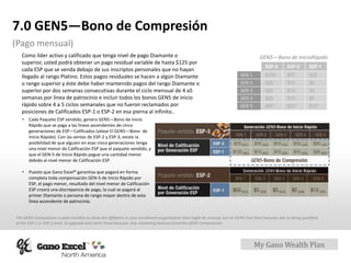 My Gano Wealth Plan
7.0 GEN5—Bono de Compresión
(Pago mensual)
Como líder activo y calificado que tenga nivel de pago Diamante o
superior, usted podrá obtener un pago residual variable de hasta $125 por
cada ESP que se venda debajo de sus inscriptos personales que no hayan
llegado al rango Platino. Estos pagos residuales se hacen a algún Diamante
o rango superior y éste debe haber mantenido pagos del rango Diamante o
superior por dos semanas consecutivas durante el ciclo mensual de 4 a5
semanas por línea de patrocinio e incluir todos los bonos GEN5 de inicio
rápido sobre 4 a 5 ciclos semanales que no fueron reclamados por
posiciones de Calificados ESP-1 o ESP-2 en esa pierna al infinito..
The GEN5 Compression is paid monthly to allow the Affiliates in your enrollment organization that might be missing-out on GEN5 Fast Start bonuses due to being qualified
at the ESP-1 or ESP-2 level, to upgrade and claim those bonuses. Any remaining bonuses fund the GEN5 Compression.
• Cada Paquete ESP vendido, genera GEN5—Bono de Inicio
Rápido que se paga a las líneas ascendentes de cinco
generaciones de ESP—Calificados (véase El GEN5—Bono de
Inicio Rápido). Con las ventas de ESP-2 y ESP-3, existe la
posibilidad de que alguien en esas cinco generaciones tenga
una nivel menor de Calificación ESP que el paquete vendido, y
que el GEN-5 de Inicio Rápido pague una cantidad menor
debido al nivel menor de Calificación ESP.
• Puesto que Gano Excel® garantiza que pagará en forma
completa toda compensación GEN-5 de Inicio Rápido por
ESP, el pago menor, resultado del nivel menor de Calificación
ESP creará una discrepancia de pago, la cual se pagará al
primer Diamante o persona de rango mayor dentro de esta
línea ascendente de patrocinio.
GEN5—Bono de InicioRápido
 