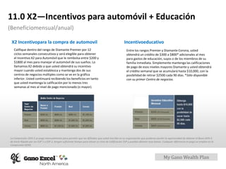 My Gano Wealth Plan
11.0 X2—Incentivos para automóvil + Educación
(Beneficiomensual/anual)
Califique dentro del rango de Diamante Premier por 12
ciclos semanales consecutivos y será elegible para obtener
el Incentivo X2 para Automóvil que le rembolsa entre $200 y
$1800 al mes para manejar el automóvil de sus sueños. Lo
llamamos X2 debido a que usted obtendrá su incentivo
mayor cuando usted establezca y mantenga dos de sus
centros de negocios múltiples como se ve en la gráfica
inferior. Usted continuará recibiendo los beneficios en tanto
que usted mantenga la calificación por lo menos tres
semanas al mes al nivel de pago mencionado (o mayor).
La Compresión GEN-5 se paga mensualmente para permitir que los Afiliados que usted inscriba en su organización que pudieran perder la oportunidad de obtener el Bono GEN-5
de Inicio Rápido por ser ESP 1 o ESP 2, tengan suficiente tiempo para elevar su nivel de Calificación ESP y puedan obtener esos bonos. Cualquier diferencia en pago se emplea en la
Compresión GEN5.
X2 Incentivopara la compra de automovil
Entre los rangos Premier y Diamante Corona, usted
obtendrá un crédito de $300 a $800* adicionales al mes
para gastos de educación, suyos o de los miembros de su
familia inmediata. Simplemente mantenga las calificaciones
de pago de esos niveles mayores Diamante y usted obtendrá
el crédito semanal que se acumulará hasta $10,000, con la
posibilidad de retirar $2500 cada 90 días. *Sólo disponible
con su primer Centro de negocios.
Incentivoeducativo
 