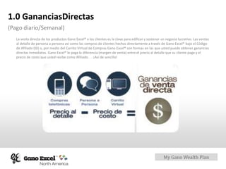 My Gano Wealth Plan
1.0 GananciasDirectas
(Pago diario/Semanal)
La venta directa de los productos Gano Excel® a los clientes es la clave para edificar y sostener un negocio lucrativo. Las ventas
al detalle de persona a persona así como las compras de clientes hechas directamente a través de Gano Excel® bajo el Código
de Afiliado (ID) o, por medio del Carrito Virtual de Compras Gano Excel® son formas en las que usted puede obtener ganancias
directas inmediatas. Gano Excel® le paga la diferencia (margen de venta) entre el precio al detalle que su cliente paga y el
precio de costo que usted recibe como Afiliado. . . ¡Así de sencillo!
 