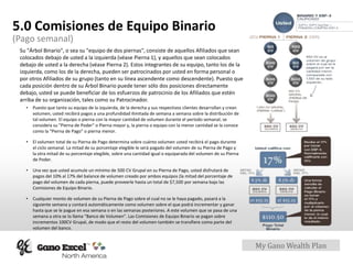 My Gano Wealth Plan
5.0 Comisiones de Equipo Binario
(Pago semanal)
Su "Árbol Binario", o sea su "equipo de dos piernas", consiste de aquellos Afiliados que sean
colocados debajo de usted a la izquierda (véase Pierna 1), y aquellos que sean colocados
debajo de usted a la derecha (véase Pierna 2). Estos integrantes de su equipo, tanto los de la
izquierda, como los de la derecha, pueden ser patrocinados por usted en forma personal o
por otros Afiliados de su grupo (tanto en su línea ascendente como descendente). Puesto que
cada posición dentro de su Árbol Binario puede tener sólo dos posiciones directamente
debajo, usted se puede beneficiar de los esfuerzos de patrocinio de los Afiliados que estén
arriba de su organización, tales como su Patrocinador.
• Puesto que tanto su equipo de la izquierda, de la derecha y sus respectivos clientes desarrollan y crean
volumen, usted recibirá pagos a una profundidad ilimitada de semana a semana sobre la distribución de
tal volumen. El equipo o pierna con la mayor cantidad de volumen durante el período semanal, se
considera su "Pierna de Poder" o Pierna mayor y, la pierna o equipo con la menor cantidad se la conoce
como la "Pierna de Pago" o pierna menor.
• El volumen total de su Pierna de Pago determina sobre cuánto volumen usted recibirá el pago durante
el ciclo semanal. La mitad de su porcentaje elegible le será pagado del volumen de su Pierna de Pago y
la otra mitad de su porcentaje elegible, sobre una cantidad igual o equiparada del volumen de su Pierna
de Poder.
• Una vez que usted acumule un mínimo de 500 CV Grupal en su Pierna de Pago, usted disfrutará de
pagos del 10% al 17% del balance de volumen creado por ambos equipos (la mitad del porcentaje de
pago del volumen de cada pierna, puede proveerle hasta un total de $7,500 por semana bajo las
Comisiones de Equipo Binario.
• Cualquier monto de volumen de su Pierna de Pago sobre el cual no se le haya pagado, pasará a la
siguiente semana y contará automáticamente como volumen sobre el que podrá incrementar y ganar
hasta que se le pague en esa semana o en las semanas posteriores. A este volumen que se pasa de una
semana a otra se lo llama “Banco de Volumen”. Las Comisiones de Equipo Binario se pagan sobre
incrementos 100CV Grupal, de modo que el resto del volumen también se transfiere como parte del
volumen del banco.
 