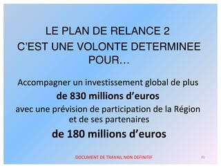 LE PLAN DE RELANCE 2
C’EST UNE VOLONTE DETERMINEE
            POUR…

Accompagner un investissement global de plus 
       ...