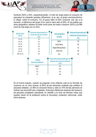 9
hombres (50% y 43%, respectivamente). A nivel de rango etario el consumo de
pescados no presenta grandes diferencias. A su vez, el grupo socioeconómico
sí influye sobre el consumo. En el grupo ABC el 55% consume una vez a la
semana, a diferencia del grupo D en que lo hace sólo el 38%. Si se analiza por
zona geográfica, destaca el norte como zona de mayor consumo (62%) y la RM
como la más baja con un 42%.
En el mismo estudio, cuando se pregunta a los chilenos cuál es su formato de
consumo en un mes normal, el 84% de las personas contesta que prefiere el
pescado enlatado, un 80% lo consume fresco y sólo un 37% de las personas se
inclinan por el prod81ucto congelado. Esta gran diferencia respecto del consumo
de pescado congelado representa un desafío a la hora de derribar mitos que
puedan existir en la población sobre la inocuidad, contenido nutricional, entre
otros factores.
 