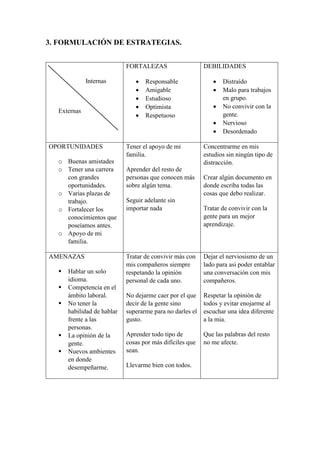 3. FORMULACIÓN DE ESTRATEGIAS.
Internas
Externas
FORTALEZAS
 Responsable
 Amigable
 Estudioso
 Optimista
 Respetuoso
DEBILIDADES
 Distraído
 Malo para trabajos
en grupo.
 No convivir con la
gente.
 Nervioso
 Desordenado
OPORTUNIDADES
o Buenas amistades
o Tener una carrera
con grandes
oportunidades.
o Varias plazas de
trabajo.
o Fortalecer los
conocimientos que
poseíamos antes.
o Apoyo de mi
familia.
Tener el apoyo de mi
familia.
Aprender del resto de
personas que conocen más
sobre algún tema.
Seguir adelante sin
importar nada
Concentrarme en mis
estudios sin ningún tipo de
distracción.
Crear algún documento en
donde escriba todas las
cosas que debo realizar.
Tratar de convivir con la
gente para un mejor
aprendizaje.
AMENAZAS
 Hablar un solo
idioma.
 Competencia en el
ámbito laboral.
 No tener la
habilidad de hablar
frente a las
personas.
 La opinión de la
gente.
 Nuevos ambientes
en donde
desempeñarme.
Tratar de convivir más con
mis compañeros siempre
respetando la opinión
personal de cada uno.
No dejarme caer por el que
decir de la gente sino
superarme para no darles el
gusto.
Aprender todo tipo de
cosas por más difíciles que
sean.
Llevarme bien con todos.
Dejar el nerviosismo de un
lado para asi poder entablar
una conversación con mis
compañeros.
Respetar la opinión de
todos y evitar enojarme al
escuchar una idea diferente
a la mia.
Que las palabras del resto
no me afecte.
 