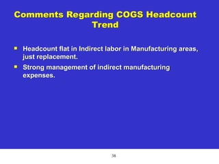 38
Comments Regarding COGS Headcount
Trend
 Headcount flat in Indirect labor in Manufacturing areas,
just replacement.
 Strong management of indirect manufacturing
expenses.
 