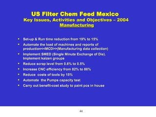 44
US Filter Chem Feed Mexico
Key Issues, Activities and Objectives – 2004
Manufacturing

Set-up & Run time reduction from 19% to 15%

Automate the load of machines and reports of
production<<MCD>>(Manufacturing data collection)

Implement SMED (Single Minute Exchange of Die).
Implement kaizen groups

Reduce scrap level from 0.6% to 0.5%

Increase CNC efficiency from 82% to 86%

Reduce costs of tools by 15%

Automate the Pumps capacity test

Carry out benefit-cost study to paint pcs in house
 