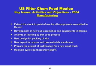 45
US Filter Chem Feed Mexico
Key Issues, Activities and Objectives – 2004
Manufacturing

Extend the stock in point of use for all equipments assembled in
Mexico

Development of new sub-assemblies and equipments in Mexico

Analyze of labeling by Bar code process

New design for packing of kits

New layout for spares and raw materials warehouse

Prepare the project of justification for a new small truck

Maintain cycle count accuracy @99%
 