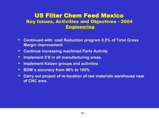 46
US Filter Chem Feed Mexico
Key Issues, Activities and Objectives - 2004
Engineering

Continued with cost Reduction program 0.5% of Total Gross
Margin improvement

Continue increasing machined Parts Activity

Implement 5’S in all manufacturing areas.

Implement Kaizen groups and activities

BOM´s accuracy from 98% to 100%

Carry out project of re-location of raw materials warehouse near
of CNC area.
 