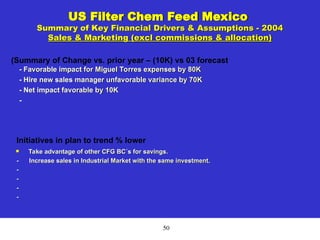 50
US Filter Chem Feed Mexico
Summary of Key Financial Drivers & Assumptions - 2004
Sales & Marketing (excl commissions & allocation)
- Favorable impact for Miguel Torres expenses by 80K
- Hire new sales manager unfavorable variance by 70K
- Net impact favorable by 10K
-
 Take advantage of other CFG BC´s for savings.
- Increase sales in Industrial Market with the same investment.
-
-
-
-
Initiatives in plan to trend % lower
(Summary of Change vs. prior year – (10K) vs 03 forecast
 