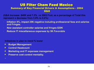 54
US Filter Chem Feed Mexico
Summary of Key Financial Drivers & Assumptions - 2004
G&A
- Inflation 5%, impact 25K negative including professional fees and salaries
and Fringes.
- New assistant controller salaries and fringes $20K
- Reduce IT miscellaneous expenses by 5K Favorable
 Budget Management
 Control Headcount
 Marketing and IT expenses management
 Preserve cost control mentality.
-
Initiatives in plan to trend % lower
(G&A Increase $40K and 7.3% vs 2003 Fcst, as a percentage of Total this
represent a decrease from 9.0% to 8.9%)
 