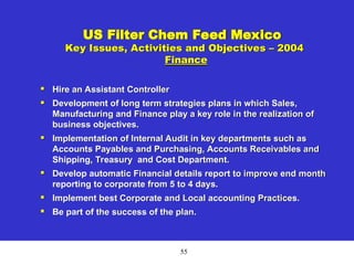 55
US Filter Chem Feed Mexico
Key Issues, Activities and Objectives – 2004
Finance

Hire an Assistant Controller

Development of long term strategies plans in which Sales,
Manufacturing and Finance play a key role in the realization of
business objectives.

Implementation of Internal Audit in key departments such as
Accounts Payables and Purchasing, Accounts Receivables and
Shipping, Treasury and Cost Department.

Develop automatic Financial details report to improve end month
reporting to corporate from 5 to 4 days.

Implement best Corporate and Local accounting Practices.

Be part of the success of the plan.
 
