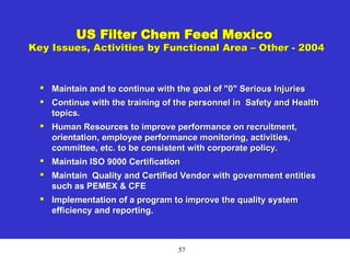 57
US Filter Chem Feed Mexico
Key Issues, Activities by Functional Area – Other - 2004

Maintain and to continue with the goal of "0" Serious Injuries

Continue with the training of the personnel in Safety and Health
topics.

Human Resources to improve performance on recruitment,
orientation, employee performance monitoring, activities,
committee, etc. to be consistent with corporate policy.

Maintain ISO 9000 Certification

Maintain Quality and Certified Vendor with government entities
such as PEMEX & CFE

Implementation of a program to improve the quality system
efficiency and reporting.
 