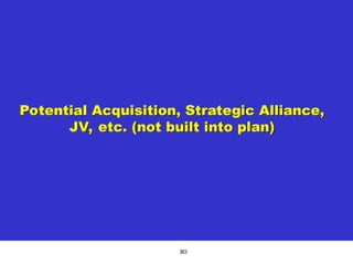 80
Potential Acquisition, Strategic Alliance,
JV, etc. (not built into plan)
 
