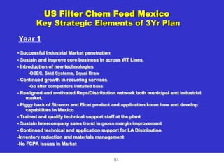 84
US Filter Chem Feed Mexico
Key Strategic Elements of 3Yr Plan
- Successful Industrial Market penetration
- Sustain and improve core business in across WT Lines.
- Introduction of new technologies
-OSEC, Skid Systems, Equal Draw
- Continued growth in recurring services
-Go after competitors installed base
- Realigned and motivated Reps/Distribution network both municipal and industrial
market.
- Piggy back of Stranco and Elcat product and application know how and develop
capabilities in Mexico
- Trained and qualify technical support staff at the plant
- Sustain Intercompany sales trend in gross margin improvement
- Continued technical and application support for LA Distribution
-Inventory reduction and materials management
-No FCPA issues in Market
Year 1
 
