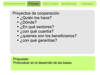 Planteamiento General Proyectos ONG's Locales Sensibilización Propuestas Proyectos de cooperación ¿Quién los hace? ¿Dónde? ¿En qué sectores? ¿con qué cuantía? ¿quienes son los beneficiarios? ¿con qué garantías? Propuesta: Profundizar en el desarrollo de las bases.  