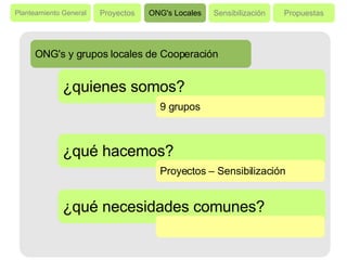 Planteamiento General Proyectos ONG's Locales Sensibilización Propuestas ¿qué hacemos? ONG's y grupos locales de Cooperación Proyectos – Sensibilización  ¿qué necesidades comunes? ¿quienes somos? 9 grupos 