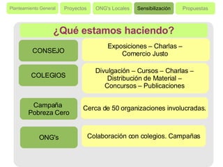 Planteamiento General Proyectos ONG's Locales Sensibilización Propuestas ¿Qué estamos haciendo? COLEGIOS Campaña  Pobreza Cero Divulgación – Cursos – Charlas –  Distribución de Material –  Concursos – Publicaciones  Cerca de 50 organizaciones involucradas. ONG's Colaboración con colegios. Campañas CONSEJO Exposiciones – Charlas –  Comercio Justo  