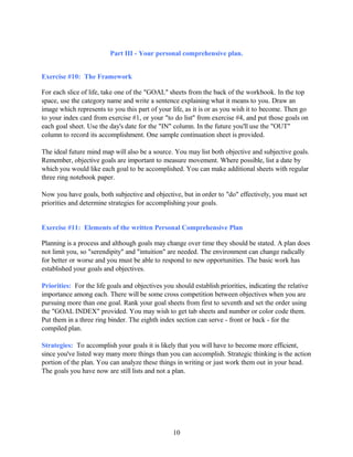 Part III - Your personal comprehensive plan.
Exercise #10: The Framework
For each slice of life, take one of the "GOAL" sheets from the back of the workbook. In the top
space, use the category name and write a sentence explaining what it means to you. Draw an
image which represents to you this part of your life, as it is or as you wish it to become. Then go
to your index card from exercise #1, or your "to do list" from exercise #4, and put those goals on
each goal sheet. Use the day's date for the "IN" column. In the future you'll use the "OUT"
column to record its accomplishment. One sample continuation sheet is provided.
The ideal future mind map will also be a source. You may list both objective and subjective goals.
Remember, objective goals are important to measure movement. Where possible, list a date by
which you would like each goal to be accomplished. You can make additional sheets with regular
three ring notebook paper.
Now you have goals, both subjective and objective, but in order to "do" effectively, you must set
priorities and determine strategies for accomplishing your goals.
Exercise #11: Elements of the written Personal Comprehensive Plan
Planning is a process and although goals may change over time they should be stated. A plan does
not limit you, so "serendipity" and "intuition" are needed. The environment can change radically
for better or worse and you must be able to respond to new opportunities. The basic work has
established your goals and objectives.
Priorities: For the life goals and objectives you should establish priorities, indicating the relative
importance among each. There will be some cross competition between objectives when you are
pursuing more than one goal. Rank your goal sheets from first to seventh and set the order using
the "GOAL INDEX" provided. You may wish to get tab sheets and number or color code them.
Put them in a three ring binder. The eighth index section can serve - front or back - for the
compiled plan.
Strategies: To accomplish your goals it is likely that you will have to become more efficient,
since you've listed way many more things than you can accomplish. Strategic thinking is the action
portion of the plan. You can analyze these things in writing or just work them out in your head.
The goals you have now are still lists and not a plan.
10
 