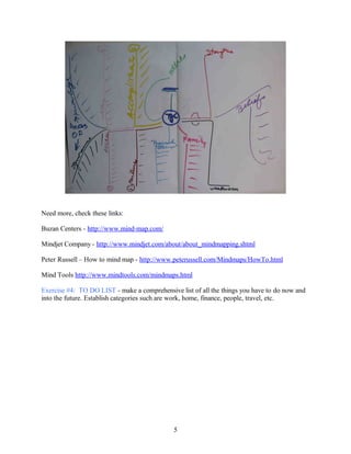 Need more, check these links:
Buzan Centers - http://www.mind-map.com/
Mindjet Company - http://www.mindjet.com/about/about_mindmapping.shtml
Peter Russell – How to mind map - http://www.peterussell.com/Mindmaps/HowTo.html
Mind Tools http://www.mindtools.com/mindmaps.html
Exercise #4: TO DO LIST - make a comprehensive list of all the things you have to do now and
into the future. Establish categories such are work, home, finance, people, travel, etc.
5
 