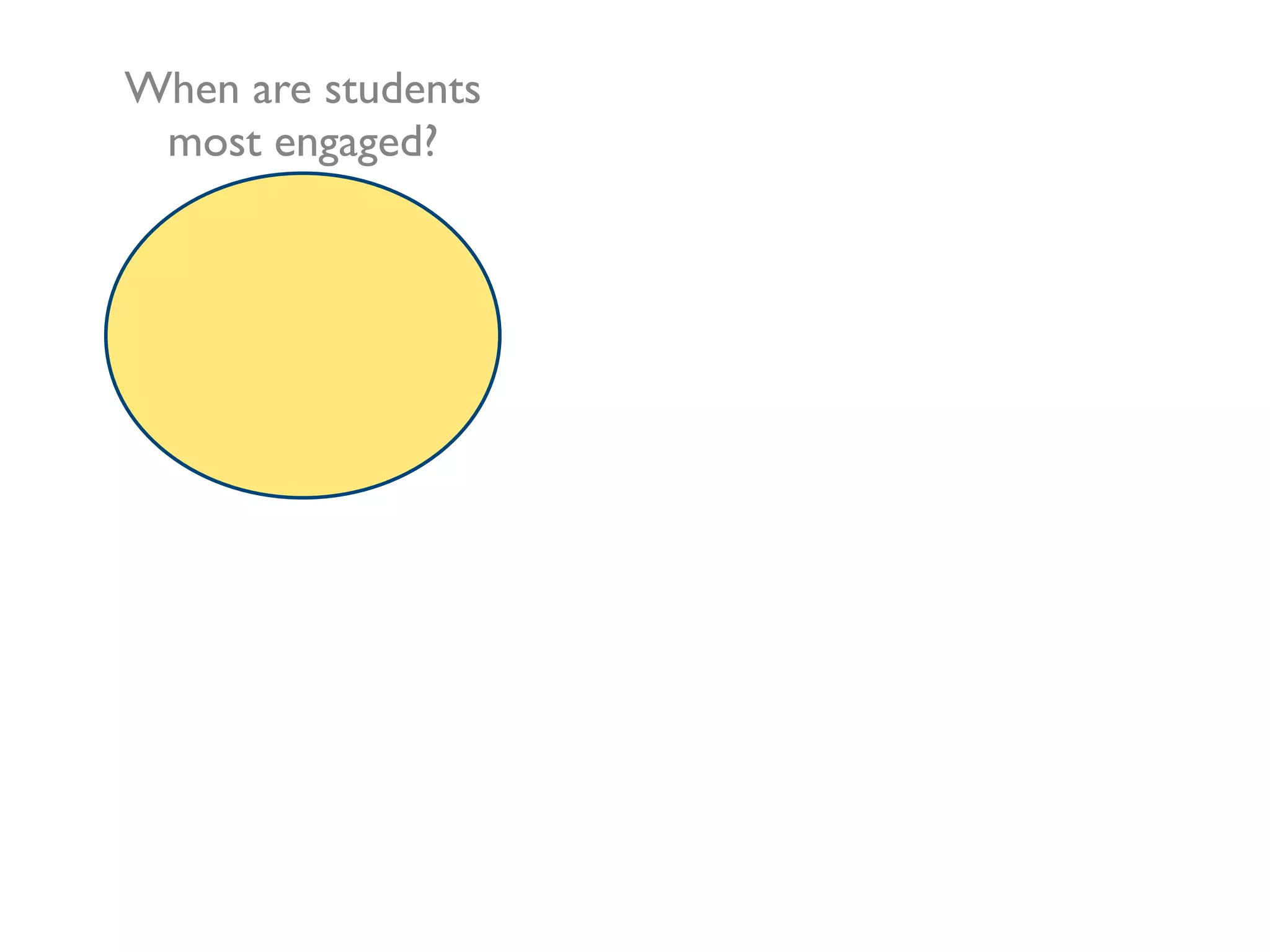 Plan, Don't Hope: Using Understanding by Design to Improve Instruction