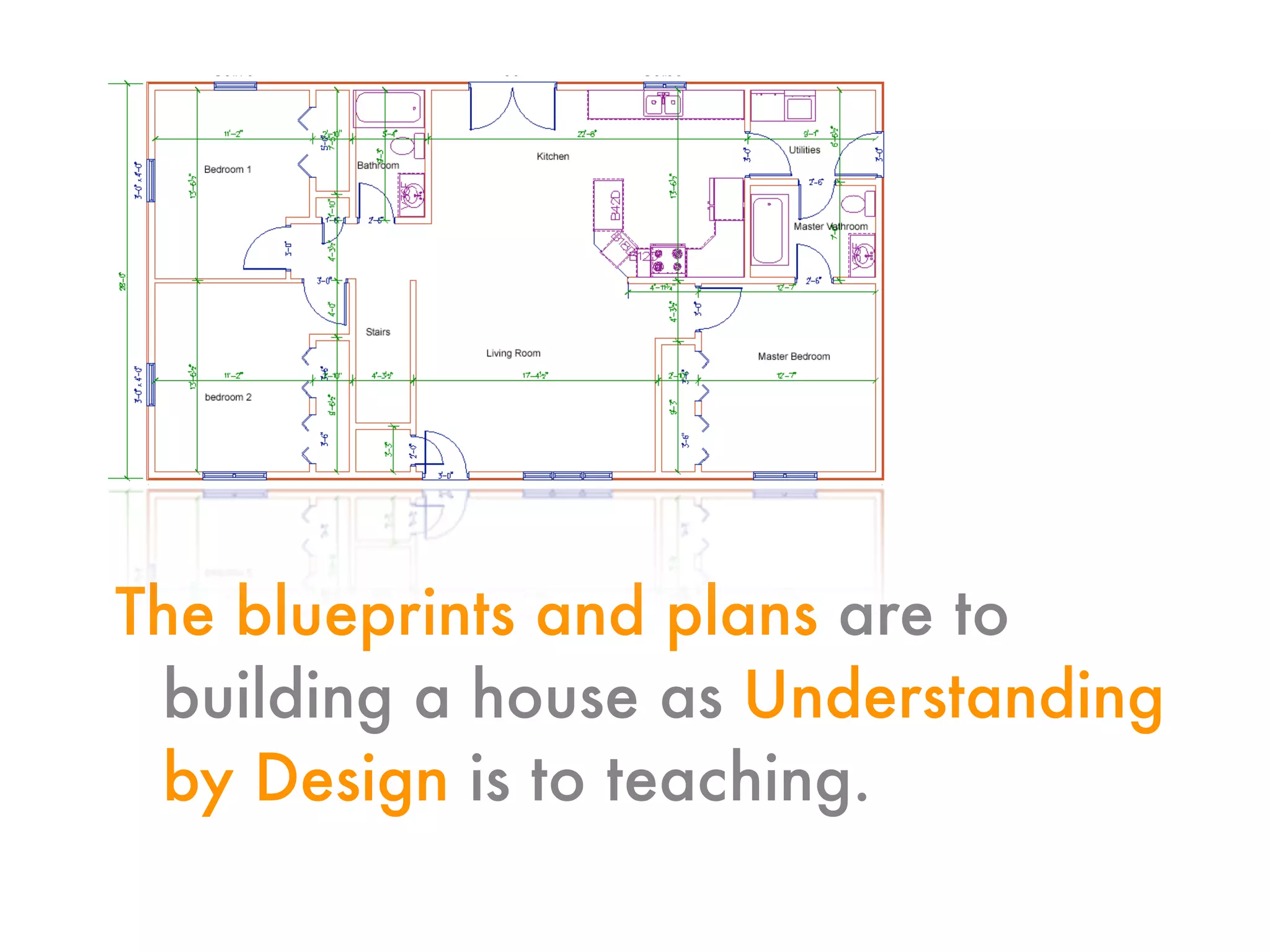 Plan, Don't Hope: Using Understanding by Design to Improve Instruction