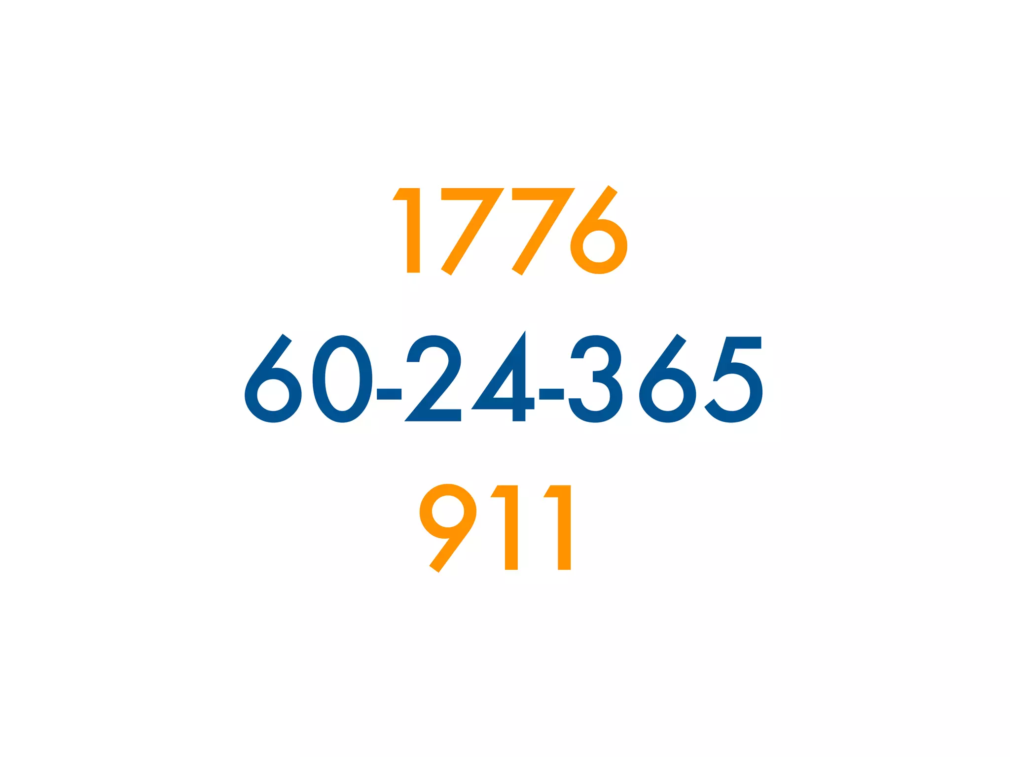 Plan, Don't Hope: Using Understanding by Design to Improve Instruction