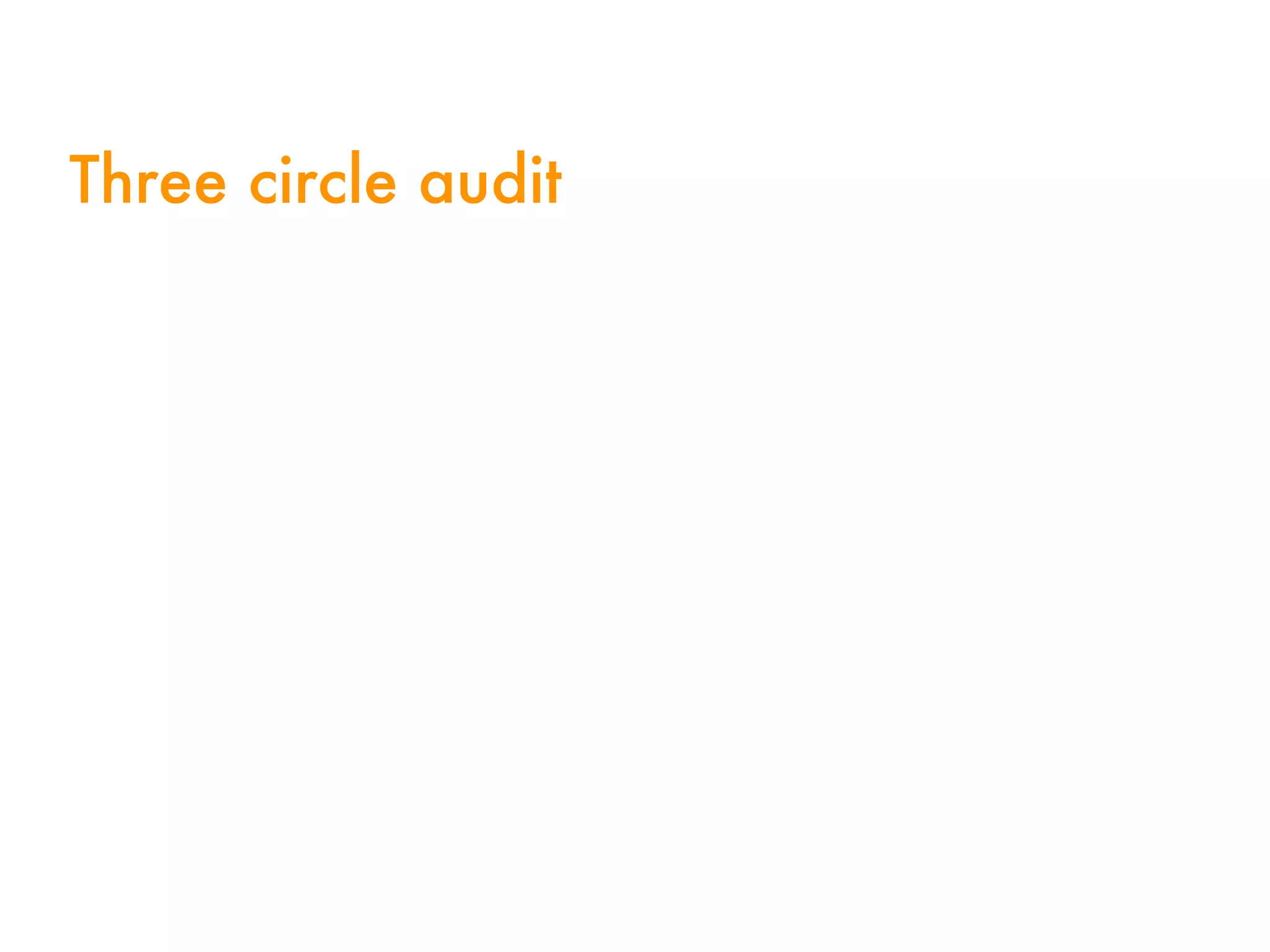Plan, Don't Hope: Using Understanding by Design to Improve Instruction