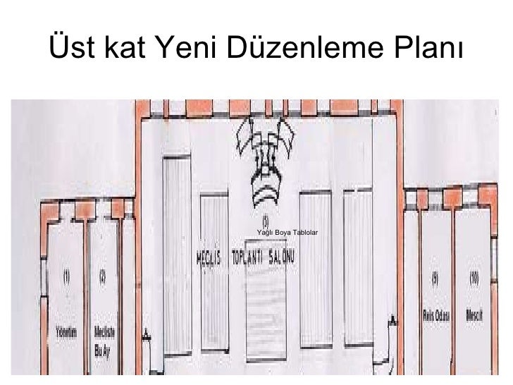 Plan şEmalari