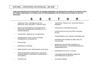 •  MERCADO TOTAL: CRECIMIENTO DE LOS
SERVICIOS ( REAL HISTORICO Y PROYECTADO).
•  ASPECTOS DEMOGRAFICOS (CRECIMIETNO DE
POBLACION, DISTRIBUCION DE EDADES, ETC.), Y
SOCIOECONOMICO.
•  “ABSORCION” MENSUAL DE LOS SERVICIOS.
•  SENSIBILIDAD A COSTO, CLIMA, ACTIVIDAD
ECONOMICA DE LA REGION, ETC.
•  PER CAPITAS.
•  BARRERAS DE ENTRADA
•  BENEFICIARIOS CLAVE, NECESIDADES, EVOLUCION.
•  TIPOS DE SERVICIOS, SUBSTITUTOS, CICLOS DE
VIDA (NACIMIENTO, CRECIMIENTO, MADURACION Y
DECADENCIA).
•  DISTRIBUCION.
•  CAPACIDAD “PRODUCTIVA”, RELACION OFERTA/
DEMANDA.
•  TECNOLOGÍA. ECONOMIAS DE ESCALA.
•  CALIDAD (EFECTO EN EL SECTOR), SITUACION
ACTUAL.
•  PROVEEDORES CLAVE, PRECIOS, DISPONIBILIDAD.
•  DISPONIBILIDAD DE MANO DE OBRA, NIVEL DE
CALIFICACION.
•  IMAGEN DEL SECTOR ANTE SOCIEDAD, LA
INICIATIVA PRIVADA Y LAS ORGANIZACIONES NO
GUBERNAMENTALES..
•  PROBLEMAS POLITICOS Y LEGALES.
•  CONTAMINACION (PROBLEMAS) GRADO DE
CONTAMINACION DEL SECTOR.
•  SITUACION LABORAL.
INSUMOS ... CONCEPTOS A INVESTIGAR ... SECTOR
COMO UNA GUIA PRACTICA NO EXHAUSTIVA, SE SUGIERE CONSIDERAR LOS SIGUIENTES FACTORES EN LA IDENTIFICACION
DE FUERZAS, DEBILIDADES Y FACTORES CLAVE. NO NECESARIAMENTE LOS FACTORES SON APLICABLES AL SECTOR
ANALIZADO.
S E C T O R
 
