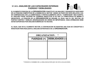 EL ELEMENTO POSICION DE LA ORGANIZACION CONSTITUYE UN ANALISIS Y DIAGNOSTICO PROFUNDO
DE LA POSICION COMPETITIVA DE LA MISMA EN EL SECTOR DESDE UN PUNTO DE VISTA RELATIVO. (V.G.
EN COMPARACION CON LA COMPETENCIA Y PARTICULARMENTE CON EL “COMPETIDOR” MAS FUERTE).
EL ANALISIS PUEDE HACERSE EN TERMINOS ABSOLUTOS SI ES QUE LA COMPETENCIA ES MINIMA O
INEXISTENTE. LA POSICION DE LA ORGANIZACION SE RESUME, AL IGUAL QUE EL DEL SECTOR, EN
PUNTOS FUERTES Y DEBILES JERARQUIZADOS EN ORDEN DE IMPORTANCIA. CADA AFIRMACION DEBE
ESTAR SOPORTADA POR ANALISIS NUMERICOS Y/O HECHOS.
AL IGUAL QUE EN EL ELEMENTO SECTOR, A CONTINUACION SE MUESTRA UNA GUIA DE CONCEPTOS A
INVESTIGAR PARA REALIZAR EL ANALISIS ESTRATEGICO DE LA ORGANIZACION.
ORGANIZACION : *
* PONER EL NOMBRE DE LA ORGANIZACION QUE SE ESTAANALIZANDO.
3.1.4.5.- ANALISIS DE LAS CAPACIDADES INTERNAS
FUERZAS Y DEBILIDADES
FUERZAS (+) DEBILIDADES (-)
 