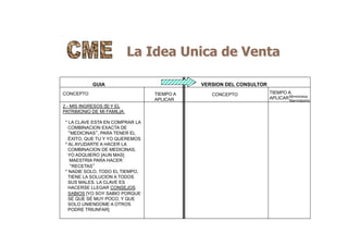 La Idea Unica de Venta
GUIA VERSION DEL CONSULTOR
CONCEPTO
2.- MIS INGRESOS [$] Y EL
PATRIMONIO DE MI FAMILIA:
* LA CLAVE ESTA EN COMPRAR LA
COMBINACION EXACTA DE
“MEDICINAS”, PARA TENER EL
ÉXITO, QUE TU Y YO QUEREMOS
* AL AYUDARTE A HACER LA
COMBINACION DE MEDICINAS,
YO ADQUIERO [AUN MAS]
MAESTRIA PARA HACER
“RECETAS”
* NADIE SOLO, TODO EL TIEMPO,
TIENE LA SOLUCION A TODOS
SUS MALES. LA CLAVE ES
HACERSE LLEGAR CONSEJOS
SABIOS [YO SOY SABIO PORQUE
SE QUE SÉ MUY POCO, Y QUE
SOLO UNIENDOME A OTROS
PODRE TRIUNFAR]
TIEMPO A
APLICAR
CONCEPTO TIEMPO A
APLICARMi=mínimo
Ma=máximo
 