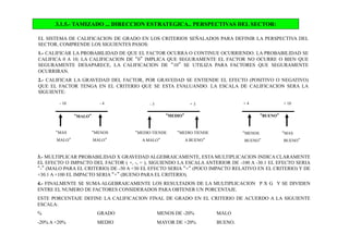 3.1.5.- TAMIZADO ... DIRECCION ESTRATEGICA.. PERSPECTIVAS DEL SECTOR:
EL SISTEMA DE CALIFICACION DE GRADO EN LOS CRITERIOS SEÑALADOS PARA DEFINIR LA PERSPECTIVA DEL
SECTOR, COMPRENDE LOS SIGUIENTES PASOS:
1.- CALIFICAR LA PROBABILIDAD DE QUE EL FACTOR OCURRA O CONTINUE OCURRIENDO. LA PROBABILIDAD SE
CALIFICA 0 A 10; LA CALIFICACION DE “0” IMPLICA QUE SEGURAMENTE EL FACTOR NO OCURRE O BIEN QUE
SEGURAMENTE DESAPARECE, LA CALIFICACION DE “10” SE UTILIZA PARA FACTORES QUE SEGURAMENTE
OCURRIRAN.
2.- CALIFICAR LA GRAVEDAD DEL FACTOR, POR GRAVEDAD SE ENTIENDE EL EFECTO (POSITIVO O NEGATIVO)
QUE EL FACTOR TENGA EN EL CRITERIO QUE SE ESTA EVALUANDO. LA ESCALA DE CALIFICACION SERA LA
SIGUIENTE:
“MAS “MENOS
MALO” MALO”
“MALO”
- 10 - 4 - 3 + 3 + 4 + 10
“MEDIO TIENDE “MEDIO TIENDE
A MALO” A BUENO”
“MEDIO”
“MENOS “MAS
BUENO” BUENO”
“BUENO”
3.- MULTIPLICAR PROBABILIDAD X GRAVEDAD ALGEBRAICAMENTE, ESTA MULTIPLICACION INDICA CLARAMENTE
EL EFECTO O IMPACTO DEL FACTOR ( +, -, = ), SIGUIENDO LA ESCALA ANTERIOR DE -100 A -30.1 EL EFECTO SERIA
“-” (MALO PARA EL CRITERIO) DE -30 A +30 EL EFECTO SERIA “=“ (POCO IMPACTO RELATIVO EN EL CRITERIO) Y DE
+30.1 A +100 EL IMPACTO SERIA “+” (BUENO PARA EL CRITERIO).
4.- FINALMENTE SE SUMA ALGEBRAICAMENTE LOS RESULTADOS DE LA MULTIPLICACION P X G Y SE DIVIDEN
ENTRE EL NUMERO DE FACTORES CONSIDERADOS PARA OBTENER UN PORCENTAJE.
ESTE PORCENTAJE DEFINE LA CALIFICACION FINAL DE GRADO EN EL CRITERIO DE ACUERDO A LA SIGUIENTE
ESCALA:
% GRADO MENOS DE -20% MALO
-20% A +20% MEDIO MAYOR DE +20% BUENO.
 