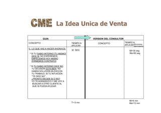 La Idea Unica de Venta
GUIA VERSION DEL CONSULTOR
CONCEPTO
5.- LO QUE VAS A HACER AHORA ES:
* SI TU SABIO INTERNO [TU MISMO]
DICE SI, NO ESPEREMOS,
EMPECEMOS HOY MISMO
[FIRMEMOS CONTRATO]
* SI TU SABIO INTERNO DICE NO,
TU DECISIÓN ESTA BIEN, NO
HABRA SOLUCION [ALIVIO] EN
TU TRABAJO, SI TU INTUICION
“TE DICE NO”.
¿PRONTO DECIDE SI O NO?
YO TE AGRADEZCO Y ME VOY A
BUSCAR A OTRO CLIENTE AL
QUE SI PUEDA AYUDAR
TIEMPO A
APLICAR
CONCEPTO TIEMPO A
APLICARMi=mínimo
Ma=máximo
30 SEG Mi=30 seg
Ma=60 seg
Mi=6 min
Ma=12 minT= 6 min
 
