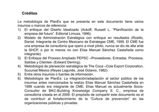Créditos
La metodología de PlanEs que se presenta en este documento tiene varios
insumos o marcos de referencia:
1)  El enfoque del Diseño Idealizado (Ackoff, Russell L. “Planificación de la
empresa del futuro”. Editorial Limusa, 1996).
2)  Modelo de Administración Estratégica con enfoque en resultados (Rosillo,
Daniel. Integrante de Centro Mexicano de Estrategas CME, 1999. El CME fue
una empresa de consultoría que opero a nivel piloto, nunca se dio de alta ante
la SHCP, o por lo menos no con Elías Manuel Sánchez Castañeda como
integrante).
3)  El Enfoque del Proceso Ampliado PEPSC –Proveedores, Entradas, Procesos,
Salidas y Clientes- (Edward Deming).
4)  Metodología de planeación estratégica de The Coca –Cola Export Corporation,
Sucursal México (Reyes Lagunés, José Octavio, 1982).
5)  Entre otros insumos o fuentes de información.
6)  Metodología de PlanEs: La integración/adaptación al sector público de los
insumos antes mencionados la realizo Elías Manuel Sánchez Castañeda en
1999 cuando era integrante de CME, Elías Manuel es actualmente Socio-
Consultor de BKC-Building Knowledge Company S. C., empresa de
consultoría creada en el 2009. El propósito de compartir este documento es el
de contribuir al fortalecimiento de la “Cultura de prevención” en las
organizaciones públicas y privadas.
 