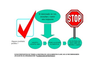 Si interesado en ver,
escuchar y sentir
una respuesta
Algunos resultados
posibles ?
ADOPTO /
ADAPTO 100%
TOMO ALGUNOS
ELEMENTOS
NO ES PARA MI,
DESCUBRO MI
PROPIO CAMINO
SI SUS RESPUESTAS NO TIENEN LA MAYORIA DE LOS ELEMENTOS CLAVE, NO LE RECOMENDAMOS
APLICAR EN SU ORGANIZACIÓN “PLANEACION ESTRATEGICA”
 