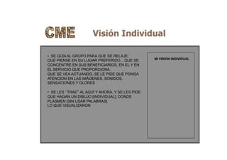 Visión Individual
•  SE GUÍA AL GRUPO PARA QUE SE RELAJE:
QUE PIENSE EN SU LUGAR PREFERIDO... QUE SE
CONCENTRE EN SUS BENEFICIARIOS, EN EL Y EN
EL SERVICIO QUE PROPORCIONA.
QUE SE VEA ACTUANDO, SE LE PIDE QUE PONGA
ATENCION EN LAS IMÁGENES, SONIDOS,
SENSACIONES Y OLORES
•  SE LES “TRAE” AL AQUÍ Y AHORA, Y SE LES PIDE
QUE HAGAN UN DIBUJO [INDIVIDUAL], DONDE
PLASMEN [SIN USAR PALABRAS]
LO QUE VISUALIZARON
MI VISION INDIVIDUAL
 
