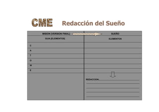 Redacción del Sueño
MISION [VERSION FINAL] SUEÑO
GUIA [ELEMENTOS] ELEMENTOS
C
A
T
O
W
E
REDACCION:
 