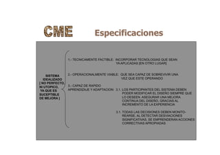 Especificaciones
SISTEMA
IDEALIZADO
[ NO PERFECTO,
NI UTOPICO,
YA QUE ES
SUCEPTIBLE
DE MEJORA ]
1.- TECNICAMENTE FACTIBLE: INCORPORAR TECNOLOGIAS QUE SEAN
YA APLICADAS [EN OTRO LUGAR]
2.- OPERACIONALMENTE VIABLE: QUE SEA CAPAZ DE SOBREVIVIR UNA
VEZ QUE ESTE OPERANDO
3.- CAPAZ DE RAPIDO
APRENDIZAJE Y ADAPTACION: 3.1. LOS PARTICIPANTES DEL SISTEMA DEBEN
PODER MODIFICAR EL DISEÑO SIEMPRE QUE
LO DESEEN. ASEGURAR UNA MEJORA
CONTINUA DEL DISEÑO, GRACIAS AL
INCREMENTO DE LA EXPERIENCIA
3.1. TODAS LAS DECISIONES DEBEN MONITO-
REARSE, AL DETECTAR DESVIACIONES
SIGNIFICATIVAS, SE EMPRENDERAN ACCIONES
CORRECTIVAS APROPIADAS
 