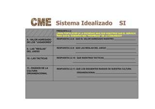 Sistema Idealizado SI
PREGUNTA 2.2:
¿PARA FORTALECER [A LA SOCIEDAD] MAS QUE NOSOTROS DAR EL SERVICIO
PARA QUE EL GOBIERNO SEA “PROPIEDAD” DE LA COMUNIDAD?
8.- VALOR AGREGADO
DE LOS “JUGADORES”
9.- LAS “REGLAS”
DEL JUEGO
10.- LAS TACTICAS
11.- RASGOS DE LA
CULTURA
ORGANIZACIONAL
RESPUESTA 2.2.8: QUE EL VALOR AGREGADO NUESTRO ___________________
______________________________________________________
RESPUESTA 2.2.9: QUE LAS REGLAS DEL JUEGO __________________________
______________________________________________________
RESPUESTA 2.2.10: QUE NUESTRAS TACTICAS____________________________
________________________________________________________
RESPUESTA 2.2.11: QUE LOS SIGUIENTES RASGOS DE NUESTRA CULTURA
ORGANIZACIONAL ____________________________________
_____________________________________________________
 