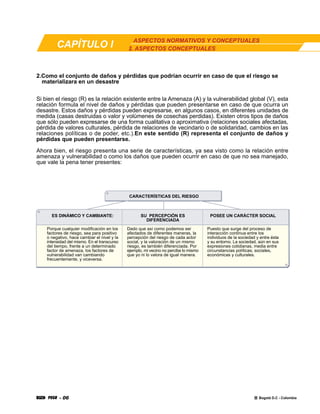 Plan Escolar De Emergencias