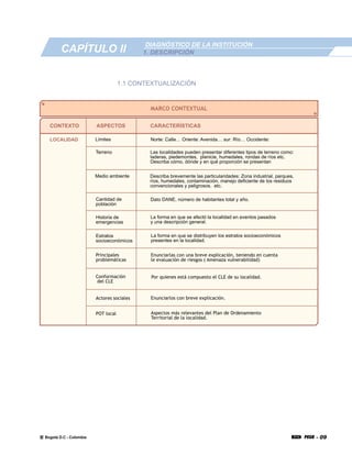 Plan Escolar De Emergencias